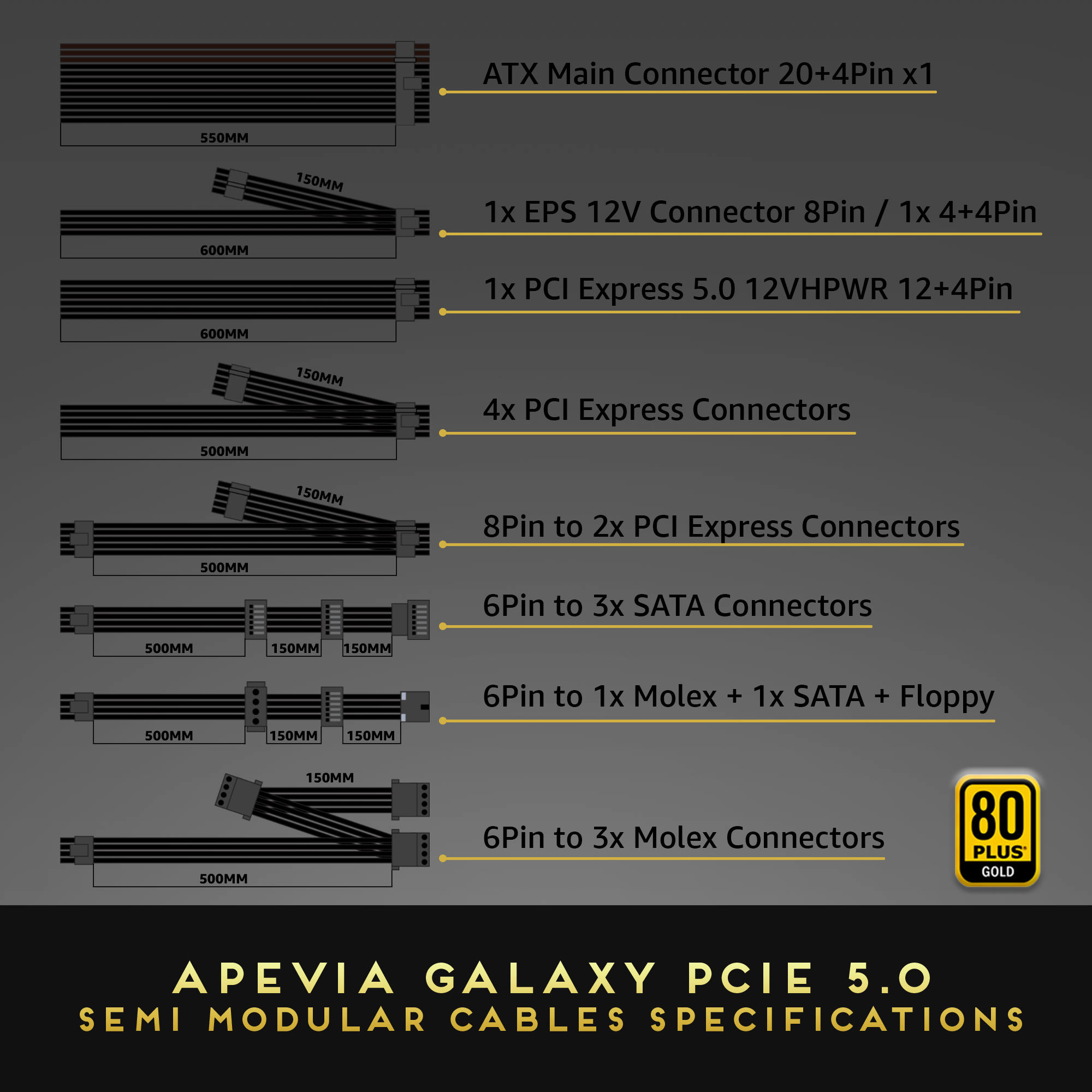 Apevia | ATX-GX850W ATX 3.0 + PCIE 5.0 | 800W+ | Power Supply
